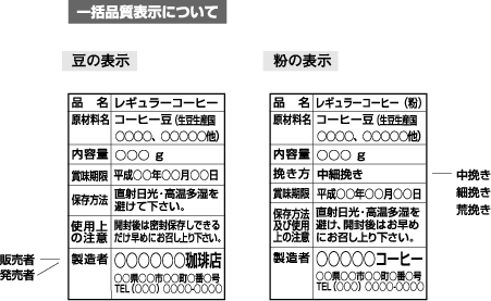 一括品質表示について