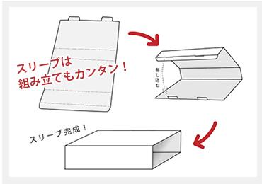 MICシリーズ