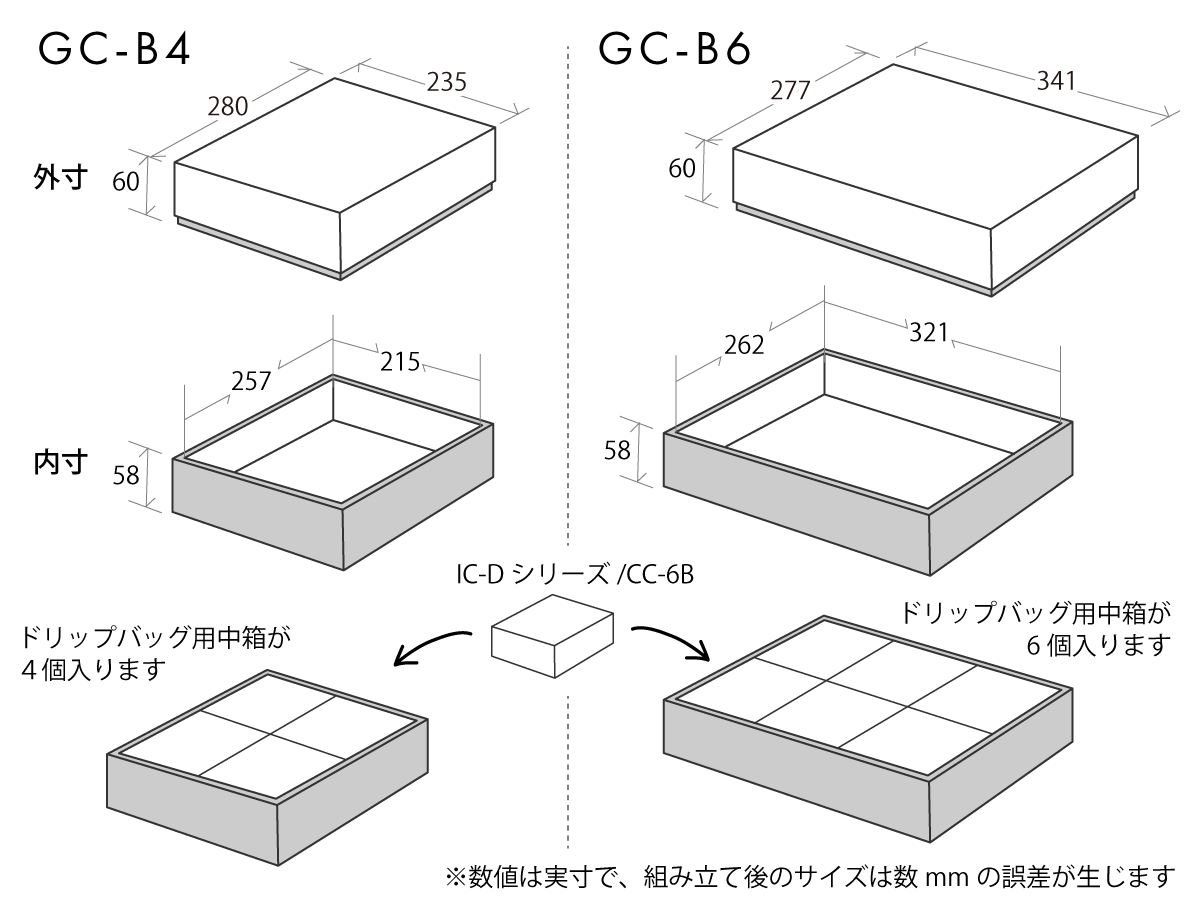 サイズ