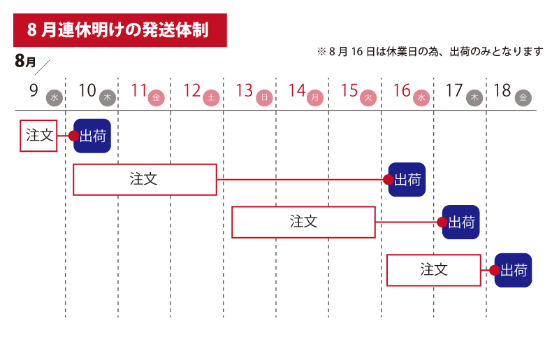 2023年8月
