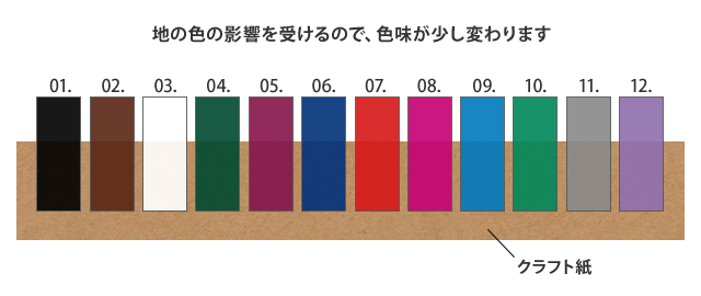 クラフト紙の影響