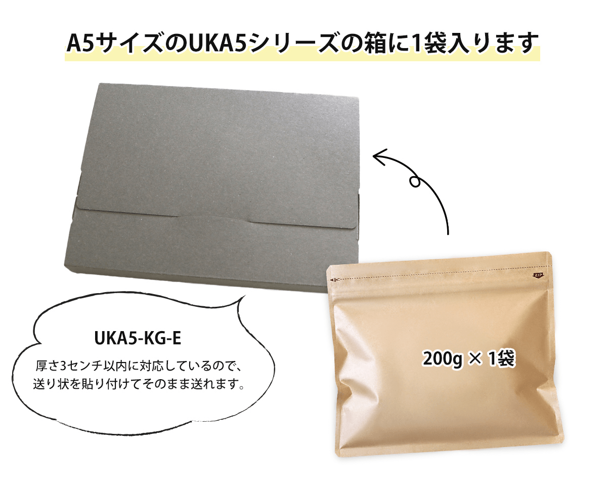 UKA5の箱（A5サイズ）に1袋入ります。※チャック上部を少し折り曲げてください