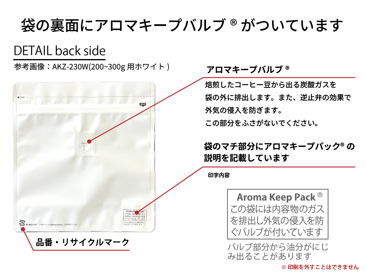 ウラ面にはアロマキープバルブが付いています