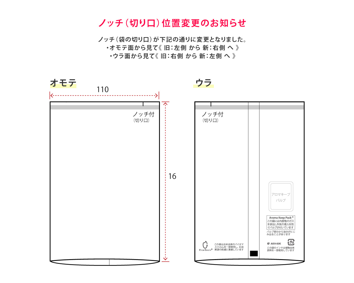 【重要】ノッチ（切り口）位置が変更となりました。