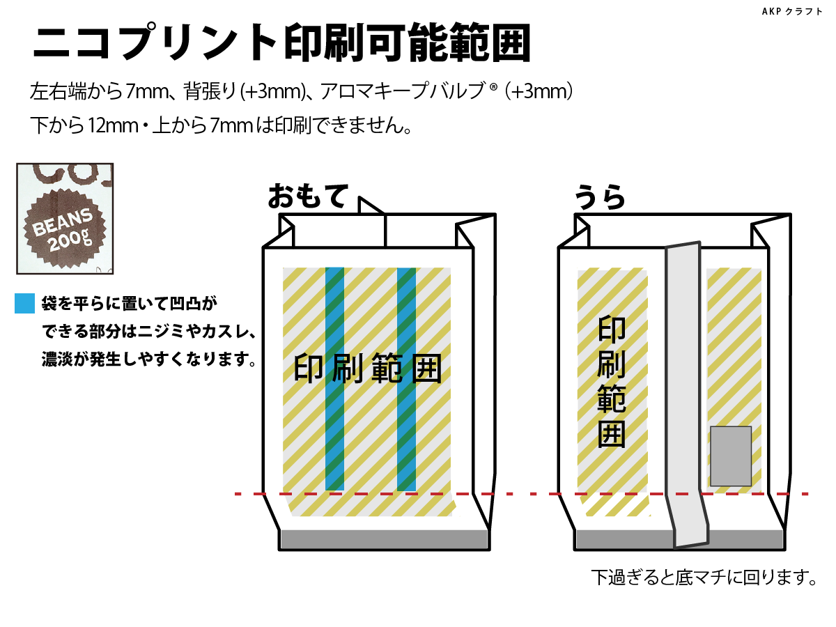 アロマキープパック200～300g ガゼット袋 クラフト｜ニコノス 