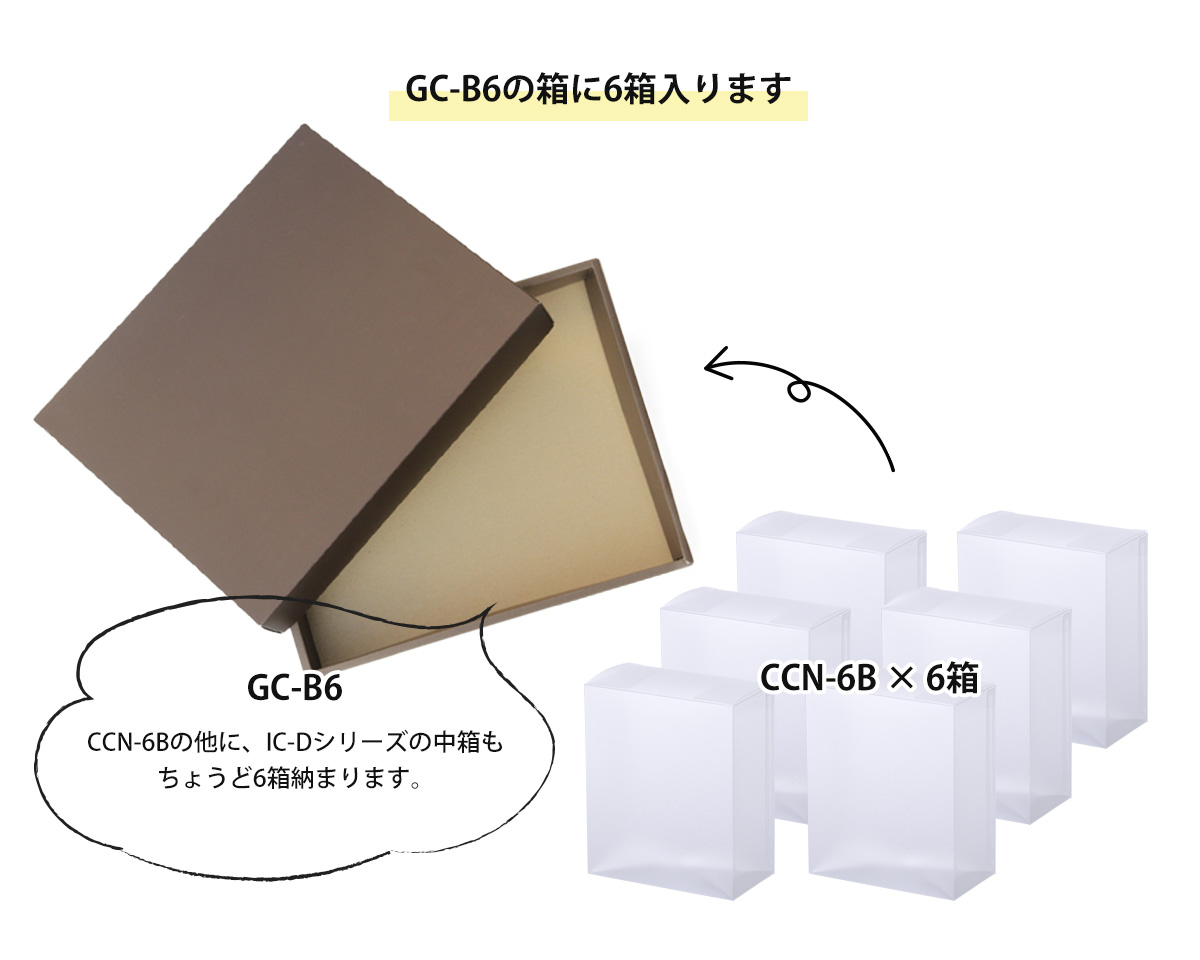 GC-B6の箱に6箱入ります