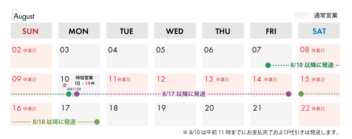 お盆休暇